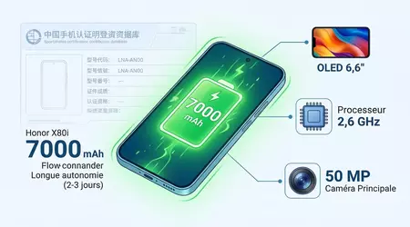 Honor X80i : Un smartphone pour ceux qui détestent les chargeurs