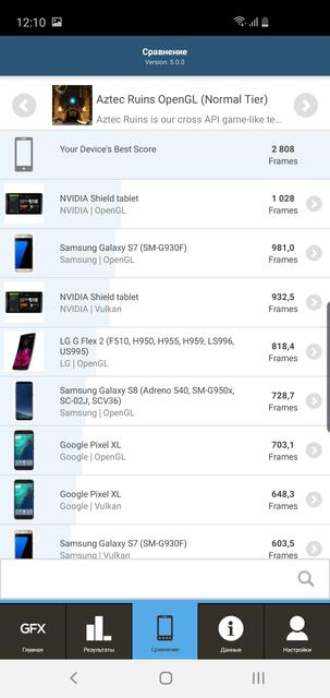 Огляд Samsung Galaxy S10e: менше - не означає гірше-116
