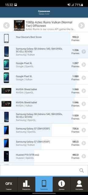Обзор Samsung Galaxy A72 и Galaxy A52: средний класс с флагманскими замашками-117