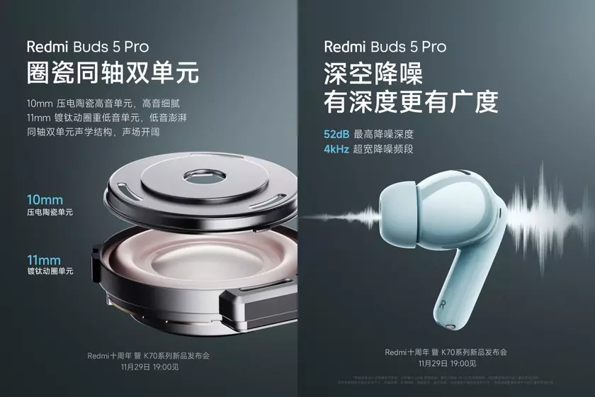 Xiaomi представила наушники Redmi Buds 5 Pro стоимостью от $55, которые могут работать 10 часов без подзарядки
