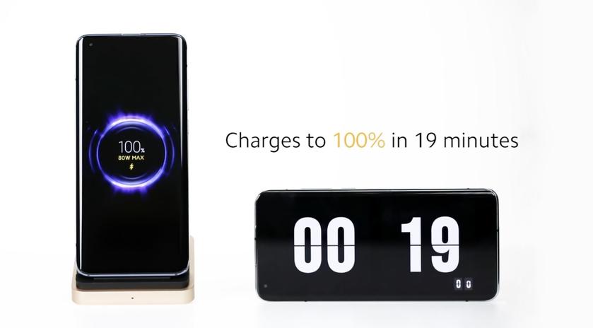 C 0 до 100% за 19 минут: Xiaomi анонсировала новую технологию беспроводной зарядки с мощностью в 80 Вт