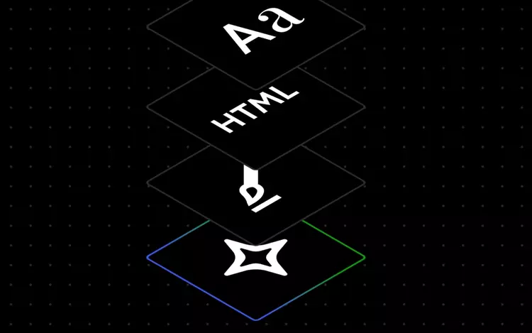 WordPress.com додав помічника на базі ШІ ...