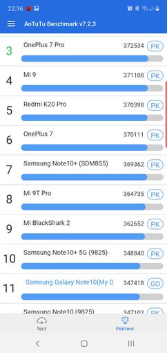 Обзор Samsung Galaxy Note10: всё тот же флагман, но поменьше-79