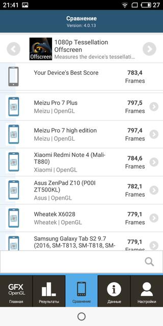 Обзор Meizu M6s: первый смартфон Meizu c экраном 18:9 и новым процессором Exynos-57