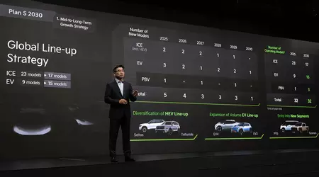 Kia підтвердила електричний пікап для Америки