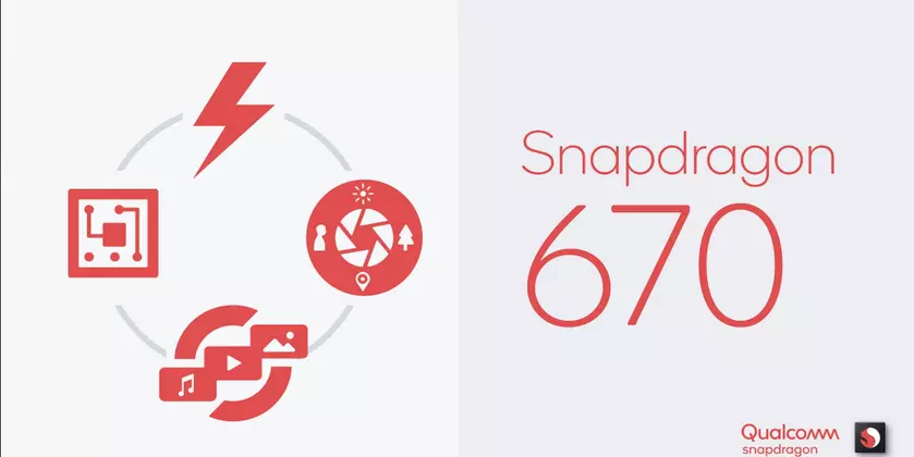 Qualcomm Snapdragon 670 — новый мобильный процессор среднего уровня