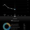 Обзор Huawei Watch Fit: виртуальный тренер на запястье-169