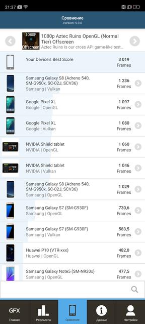 Обзор Realme X2 Pro:  90 Гц экран, Snapdragon 855+ и молниеносная зарядка-93