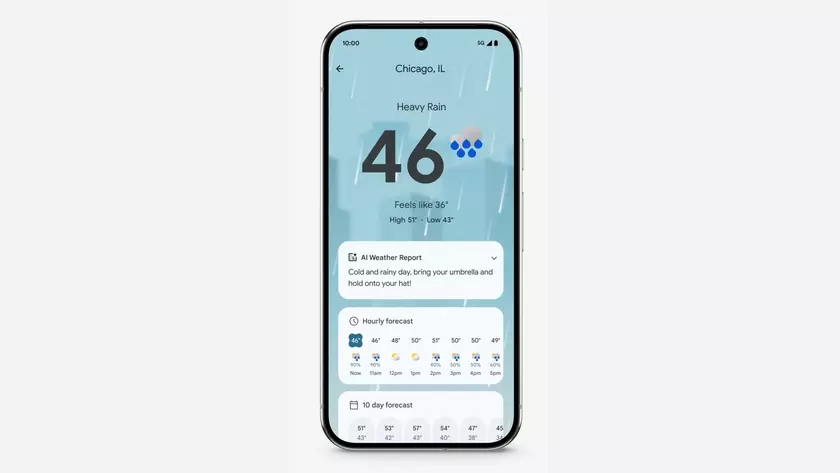 Программа Pixel Weather вскоре появится на планшете Pixel и более старых моделях смартфонов
