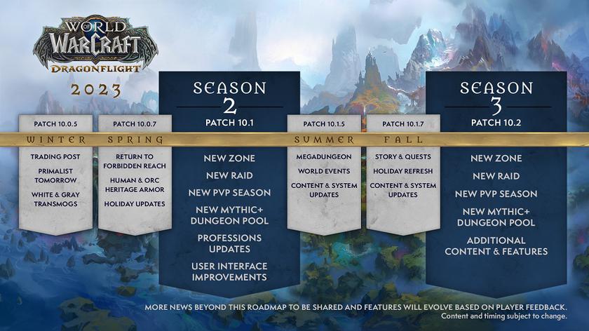 Blizzard ha compartido su plan para la versión actual de World of Warcraft en 2023. Los jugadores pueden esperar seis grandes actualizaciones-2