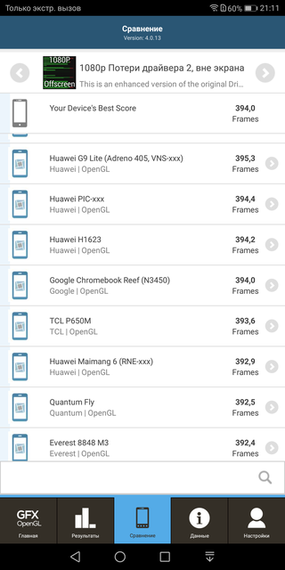 Обзор Huawei Mate 10 Lite: четырёхглазый смартфон с модным дисплеем-81