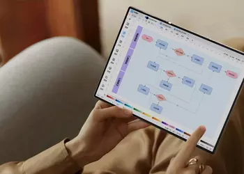 Huawei Mate XT 2: три складывания, новый Kirin и заявка на доминирование