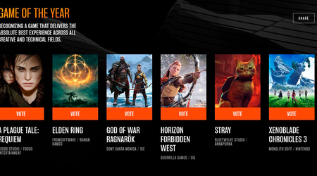 God of War Ragnarok, Stray, Elden Ring та інші: Джефф Кейлі анонсував для премії The Game Awards 2022 шість номінантів на звання "Гра року"