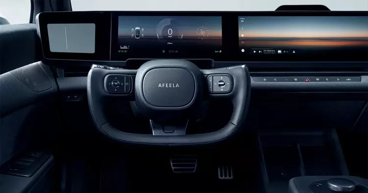 Grand écran — grands problèmes : ...