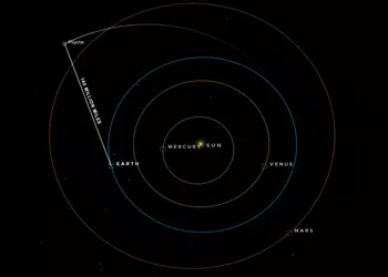 Новости из космоса: Корабль "Psyche" передает данные на Землю с помощью лазеров