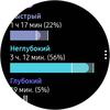 Огляд Samsung Galaxy Watch Active 2: розумний і спортивно-туристичний годинники тепер з сенсорним безелем-168