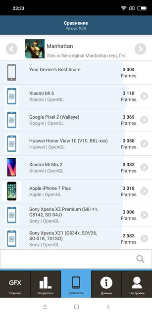 ÐÐ±Ð·Ð¾Ñ Xiaomi Mi 8: Ð¼Ð°ÐºÑÐ¸Ð¼ÑÐ¼ Ð¼Ð¾ÑÐ½Ð¾ÑÑÐ¸ Ñ Ð¿ÑÐ¸ÑÑÐ½ÑÐ¼ ÑÐµÐ½Ð½Ð¸ÐºÐ¾Ð¼-104