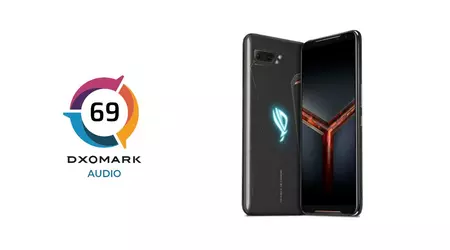 DxOMark протестували звук у ASUS ROG Phone 2: апарат увійшов до п'ятірки найкращих музичних смартфонів на ринку