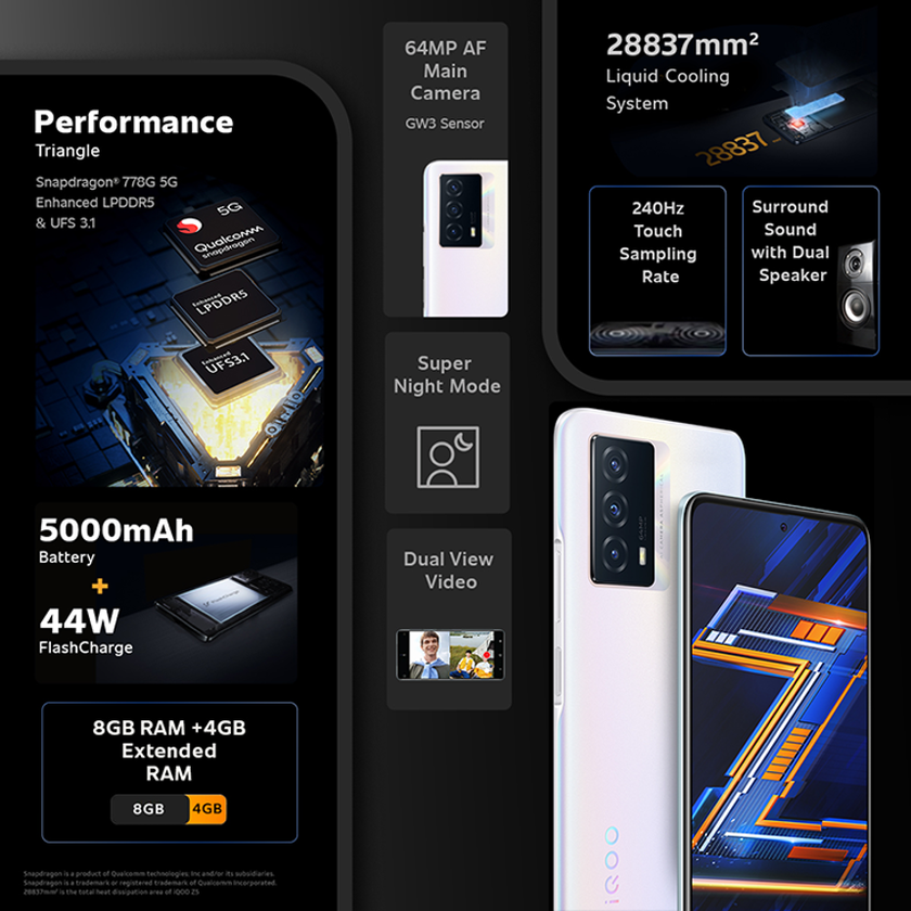 oppo reno 8 5g amazon