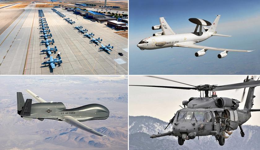 The US Air Force wants to send more than 300 aircraft, helicopters and drones to the aviation cemetery in 2024 – in the list of F-22 Raptor, F-15 Eagle, RQ-4 Global Hawk, E-8C JSTARS and E-3 Sentry
