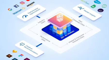 Pixis a levé 85 millions de dollars pour développer une plateforme d'IA marketing.