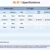 Превью фонарик SOFIRN SE1 под углом
