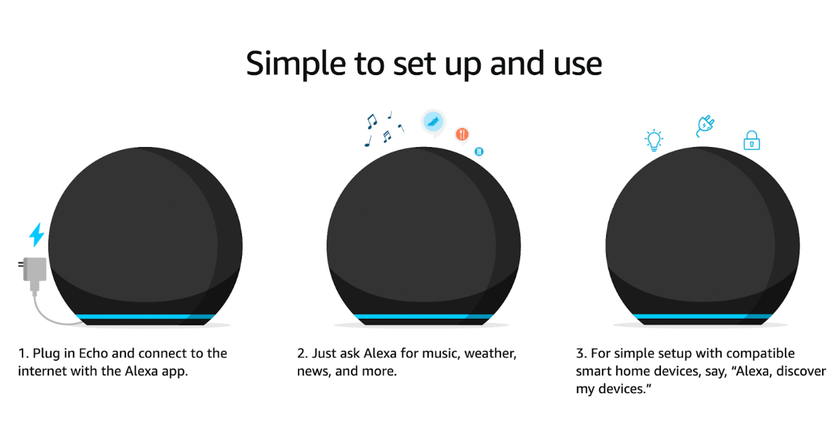 Amazon Echo Smart Speakers - urządzenie do słuchania audiobooków