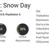 Les critiques ont été déçus : le jeu d'action coopératif South Park : Snow Day était ennuyeux et inintéressant-4