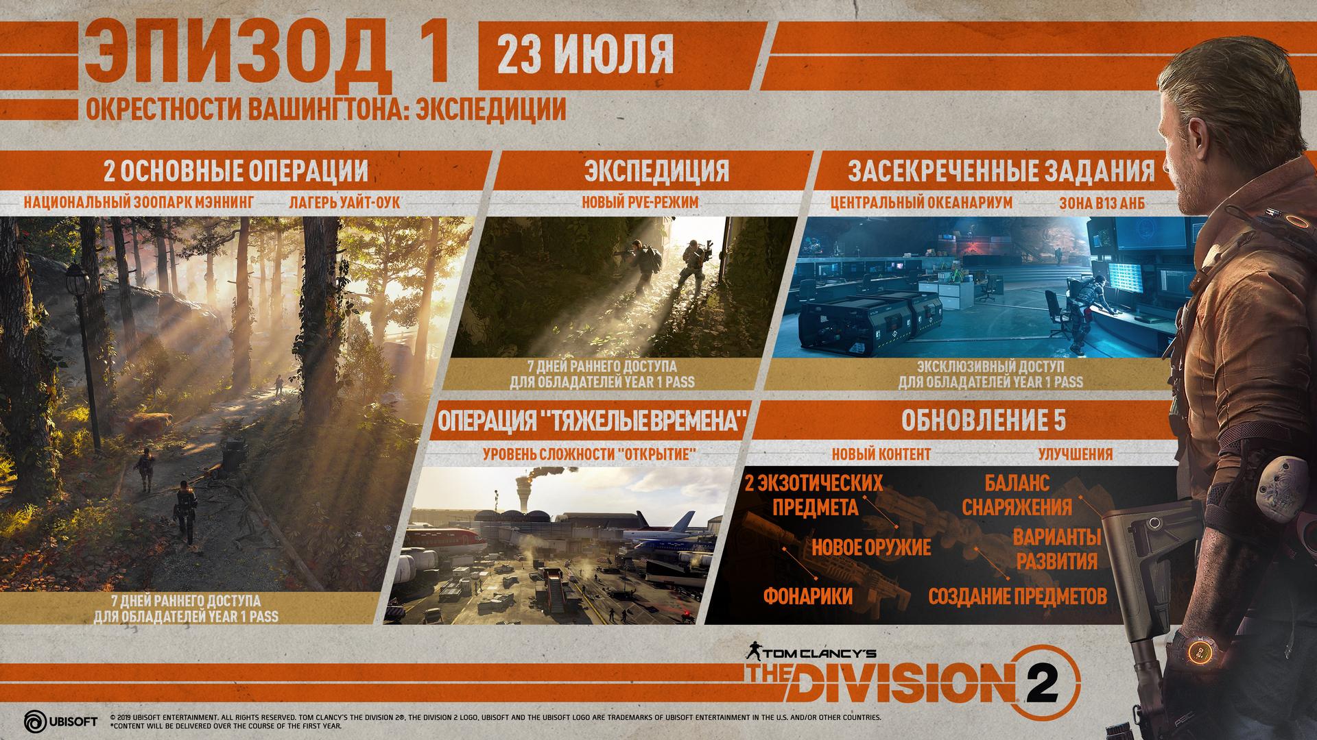 The division 2 тяжелые времена как открыть ящик