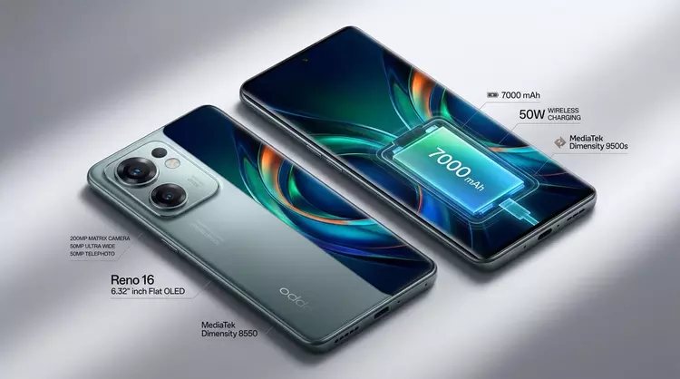 OPPO Reno 16 : une batterie ...