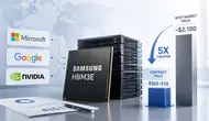 Samsung распродала память до 2031 года: гиганты забирают чипы в пять раз дешевле рынка