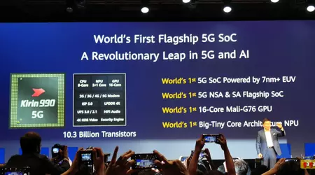 IFA 2019: Huawei анонсував 7-нанометровий процесор Kirin 990 з інтегрованим 5G-модемом