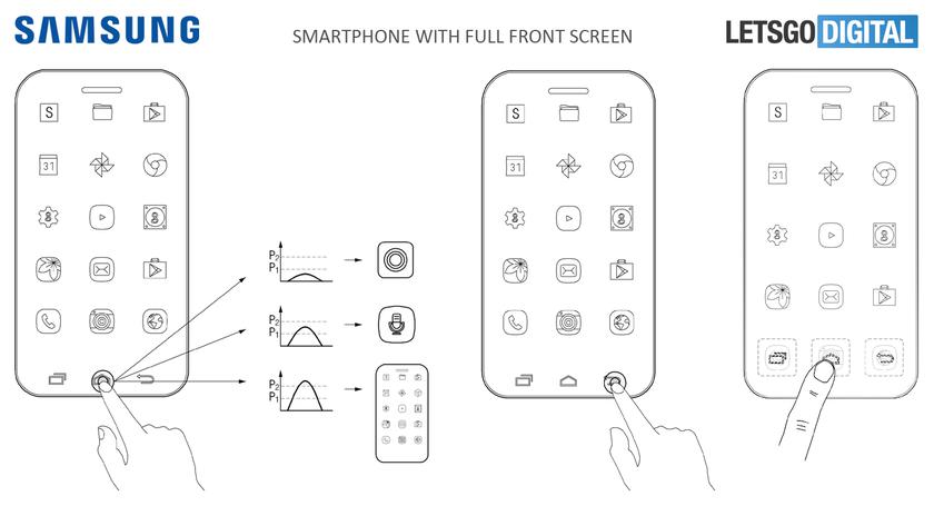 samsung-full-screen-bezel-less-3d-touch-phone-patent-2.jpg