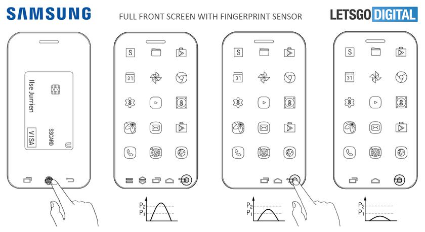 samsung-full-screen-bezel-less-3d-touch-phone-patent-3.jpg