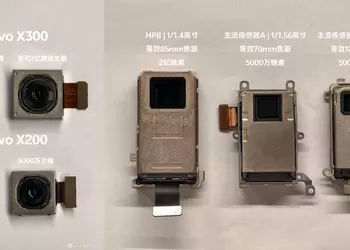 Многочисленные утечки утверждают, что Vivo X300 получит продвинутую систему камер
