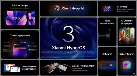 HyperOS 3 rollout plan unveiled: find out when your gadget will get the new firmware (list)