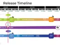 post_big/release-timeline-rel-19.jpg
