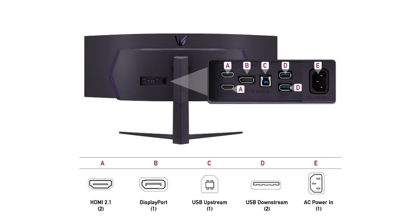 LG 49" UltraGear Curved 4k gaming monitore