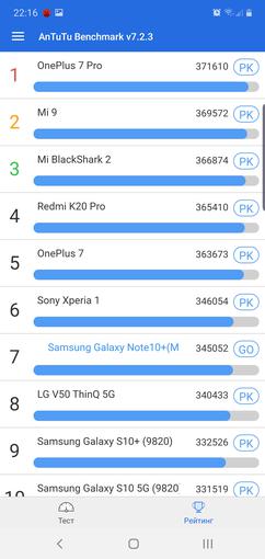 Огляд Samsung Galaxy Note10 +: найбільший та найтехнологічніший флагман на Android-79