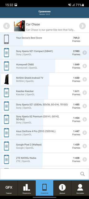 Обзор Samsung Galaxy A72 и Galaxy A52: средний класс с флагманскими замашками-118