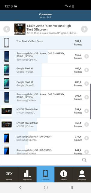 Обзор Samsung Galaxy S10e: меньше — не значит хуже-119