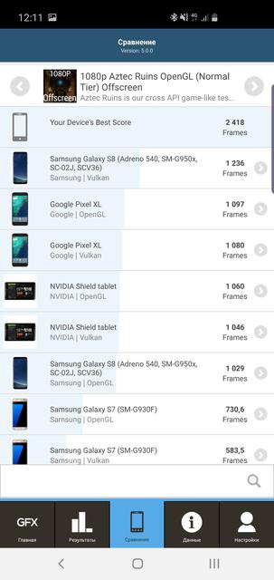 Огляд Samsung Galaxy S10: універсальний флагман «Все в одному»-112