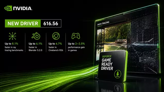 Nvidia's 616.56 driver boosts rendering by ...