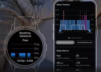 Нове бета-оновлення Garmin Forerunner 165, 255, ...