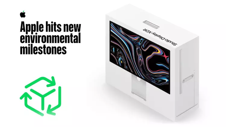 Зелений Купертіно: Apple перейшла на перероблений ...