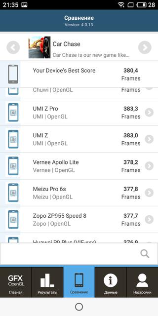 Обзор Meizu M6s: первый смартфон Meizu c экраном 18:9 и новым процессором Exynos-47