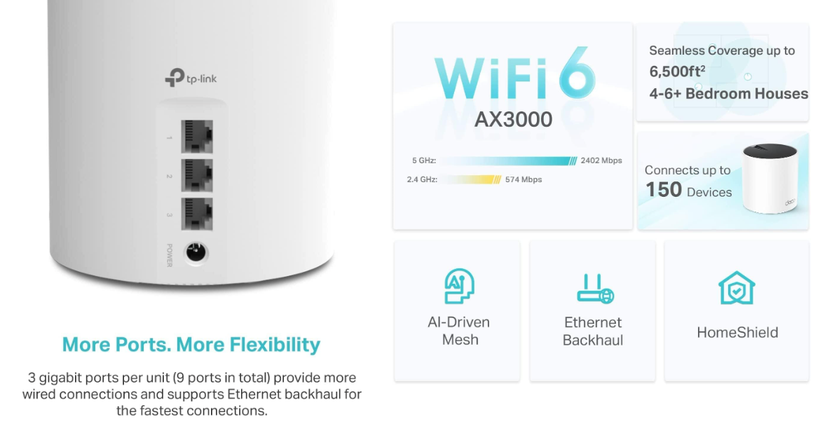 TP-Link Deco AX3000 migliore rete mesh wifi per starlink