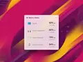 Microsoft долго к этому шла: новый виджет Windows 11 позволит отслеживать состояние батареи подключенных устройств