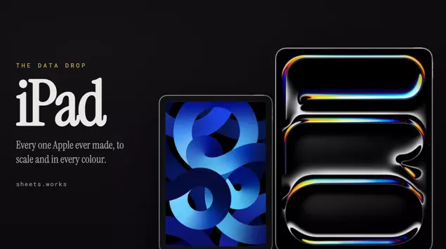 Every iPad Ever Made, in One ...