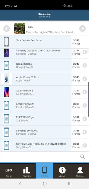 Огляд Samsung Galaxy S10e: менше - не означає гірше-130
